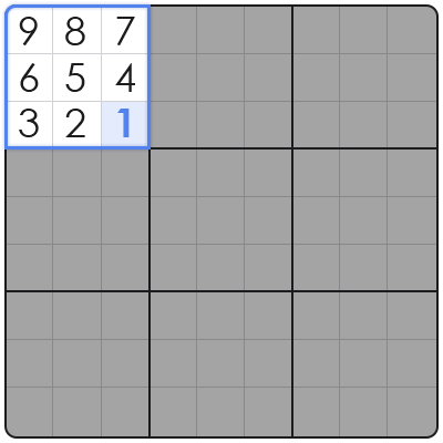 chain sudoku